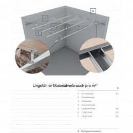 100 Stück Direktabhänger 225mm U-Abhänger 0,8mm