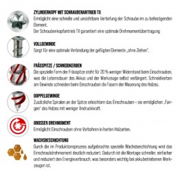 Vollgewindeschrauben 6,0 x 80 mm Konstruktionsschrauben Holzbau