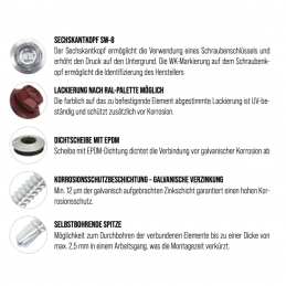 WFD-4,8 Trapezblechschrauben – Selbstbohrend, EPDM-Dichtung, verzinkt & RAL-Lackierung